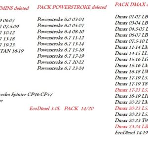NEW  PACK CUMMINS 2023 --DMAX 23-24--POWERSTROKE 11-24 - ECODIESEL 14-20 AND MORE WhatsApp +447551909037 