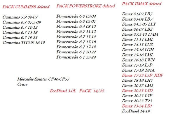 NEW  PACK CUMMINS 2023 --DMAX 23-24--POWERSTROKE 11-24 - ECODIESEL 14-20 AND MORE WhatsApp +447551909037 